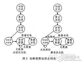 小吉卦|五、小六壬详解(小吉)